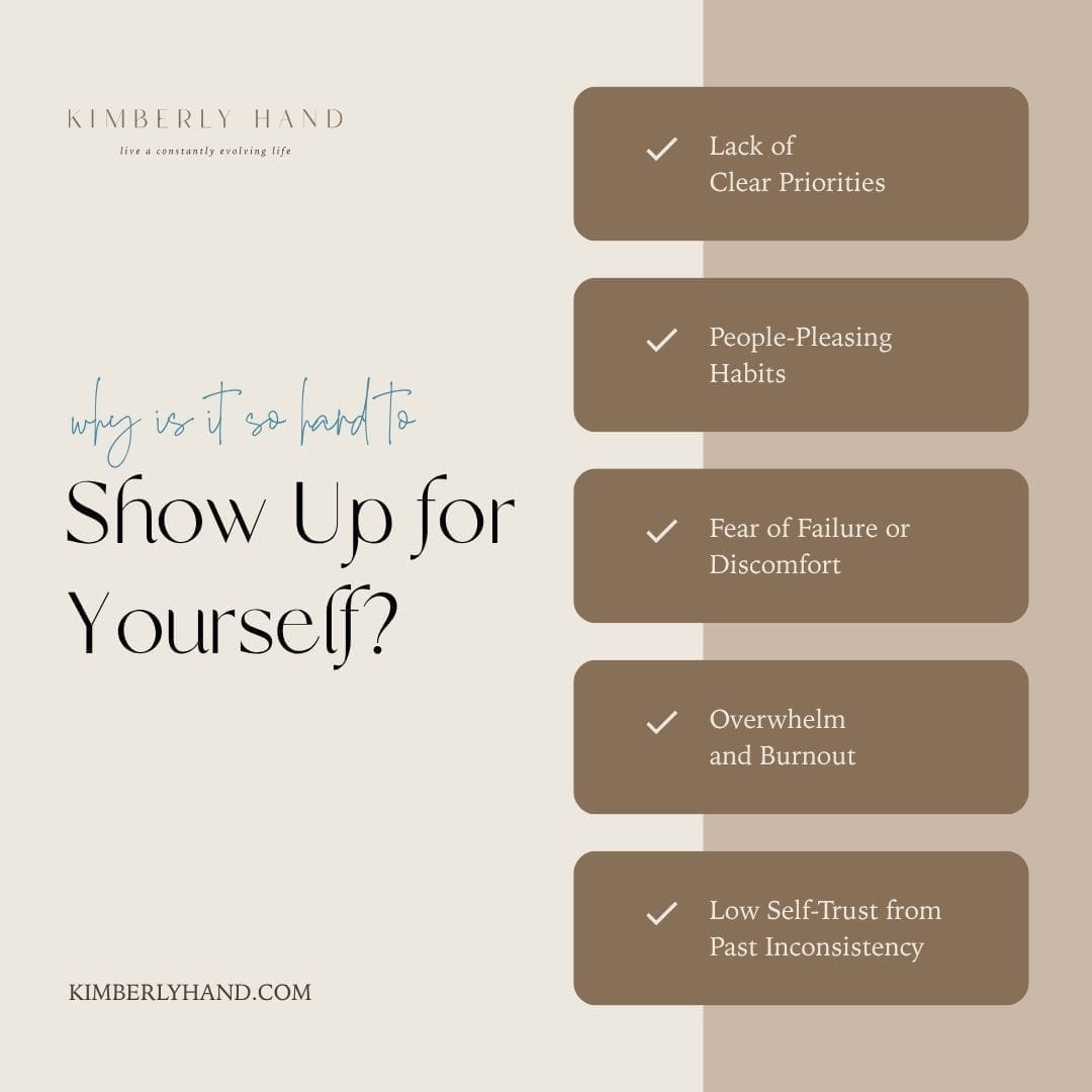 Why Is It So Hard to Show Up for Yourself
